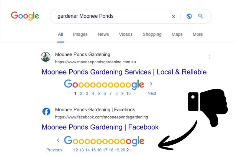 A Facebook Page Is Not a Website (And the Difference Is Costing You Customers)